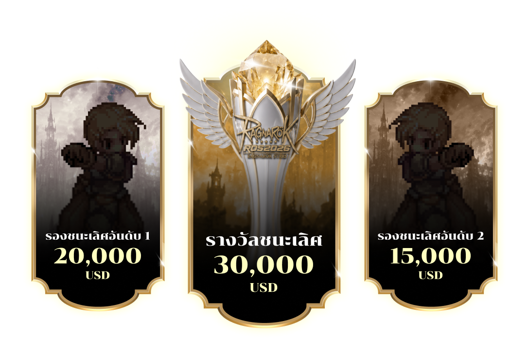 1st Place 30,000 USD, 1st Runner-Up 20,000 USD, 2nd Runner-Up 15,000 USD